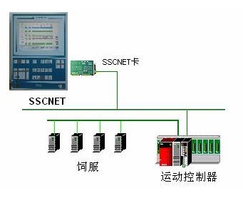 【梅智克斯電氣設備】梅智克斯電氣設備加盟連鎖_機械設備加盟(155397)-渠道官方網站